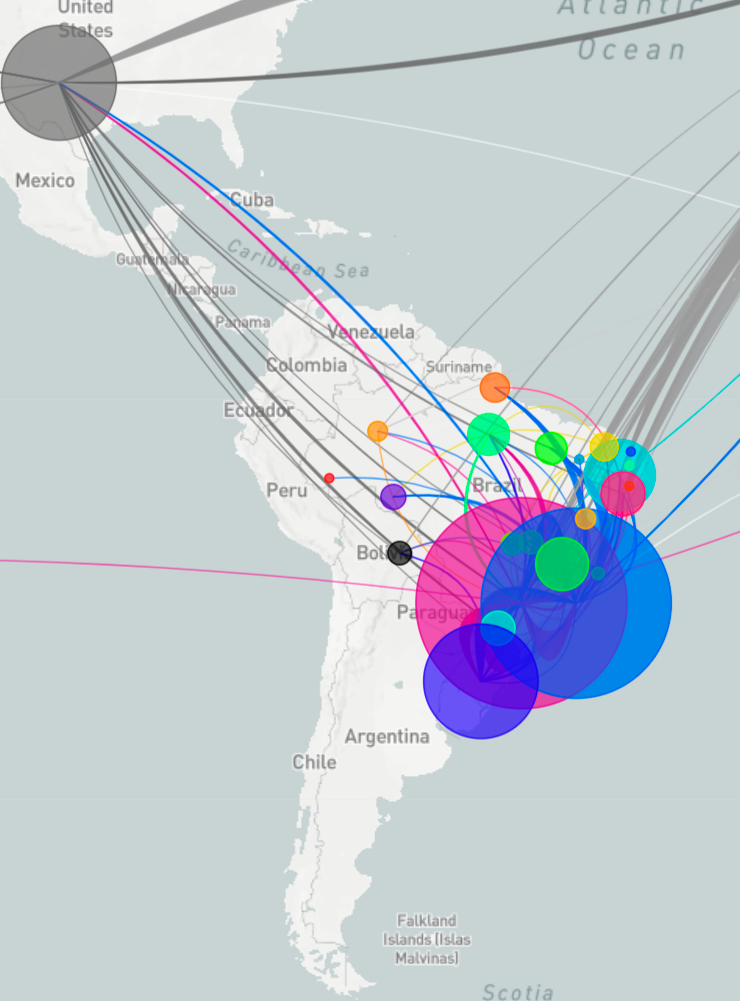 Mapa ilustrativo da circulação e dominância local de linhagens de um patógeno. O mapa representa a América do sul na cor branca, sobre os oceanos Atlântico e Pacífico representados em cinza. Sobre o continente, temos vários círculos de cores distintas, cada cor representando uma linhagem diferente de um patógeno não especificado na imagem, já que este é um esquema genérico que não corresponde ao cenário atual da pandemia de SARS-CoV-2. Além dos círculos, temos linhas que representam o espalhamento destes patógenos para outras regiões geográficas, onde encontram-se novos círculos na cor correspondente. O diâmetro de cada círculo corresponde à prevalência daquele patógeno naquela localidade.