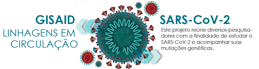 GISAID Linhagens em Circulação. Imagem no centro representando um vírus. À direita, os dizeres: SARS-CoV-2 em azul, acompanhados do texto, em preto: "Este projeto reúne diversos pesquisadores com a finalidade de estudar o SARS CoV-2 e acompanhar suas mutações genéticas